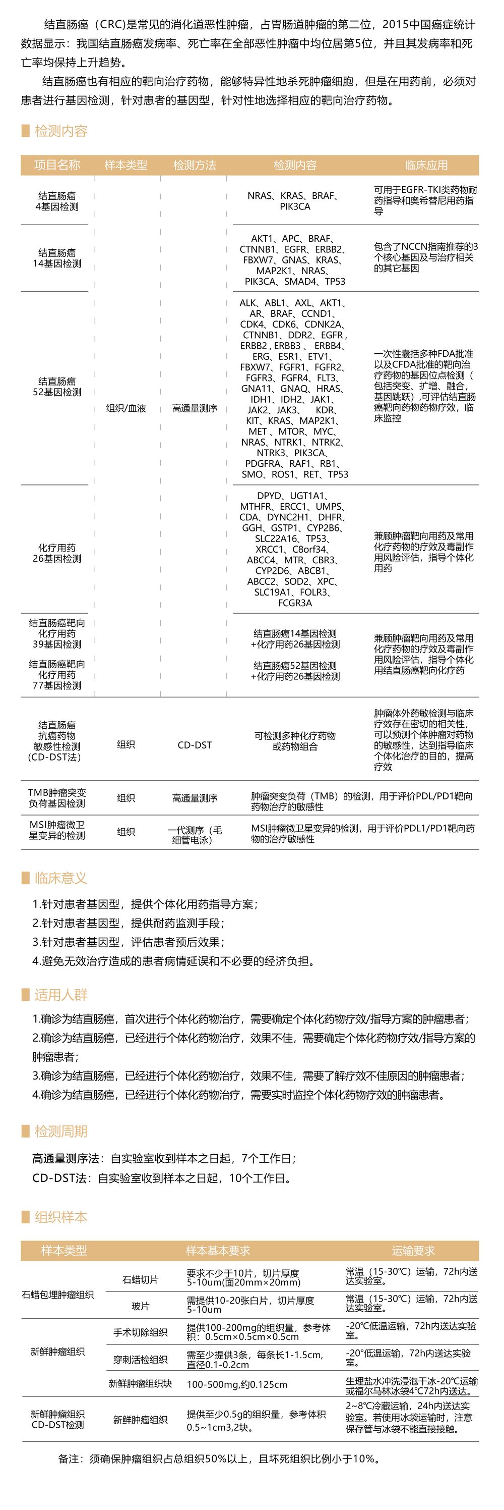結直腸癌個體化用藥基因檢測